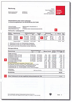 Strafsteuer für unwirtschaftliche Kraftwerke